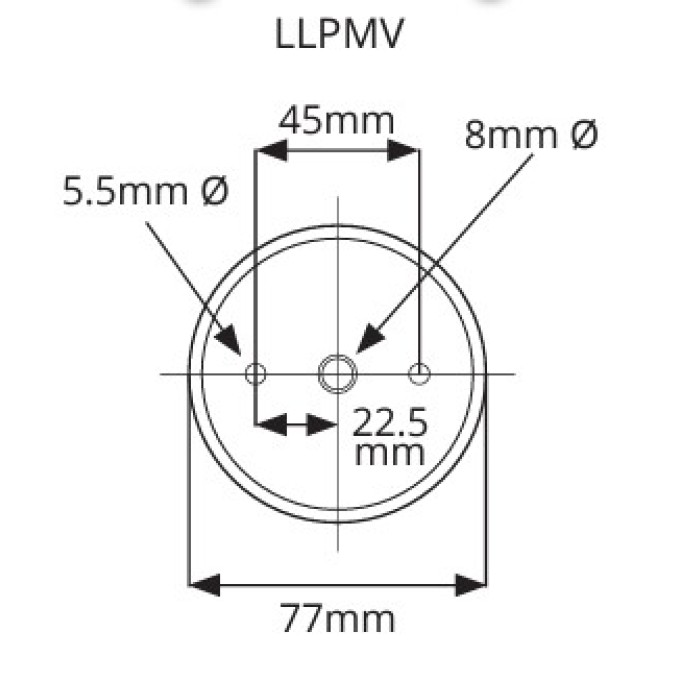 Girofar Directional LED Multivoltaj